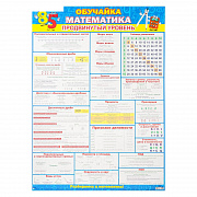 плакат "обучайка. математика. продвинутый уровень" а2