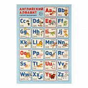 плакат "английский алфавит с русской транскрипцией" 34х49 см