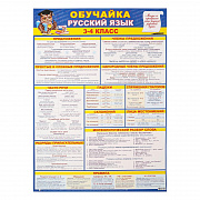 плакат "обучайка по русскому языку 3-4 класс" а2
