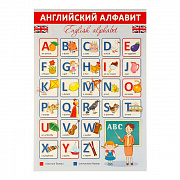 плакат "английский алфавит" 34х49 см