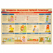 плакат "правила оказания первой помощи" в пакете, 69х49 см