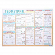 плакат "геометрия" а2