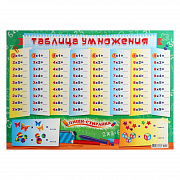 плакат пиши-стирай а2 "таблица умножения"